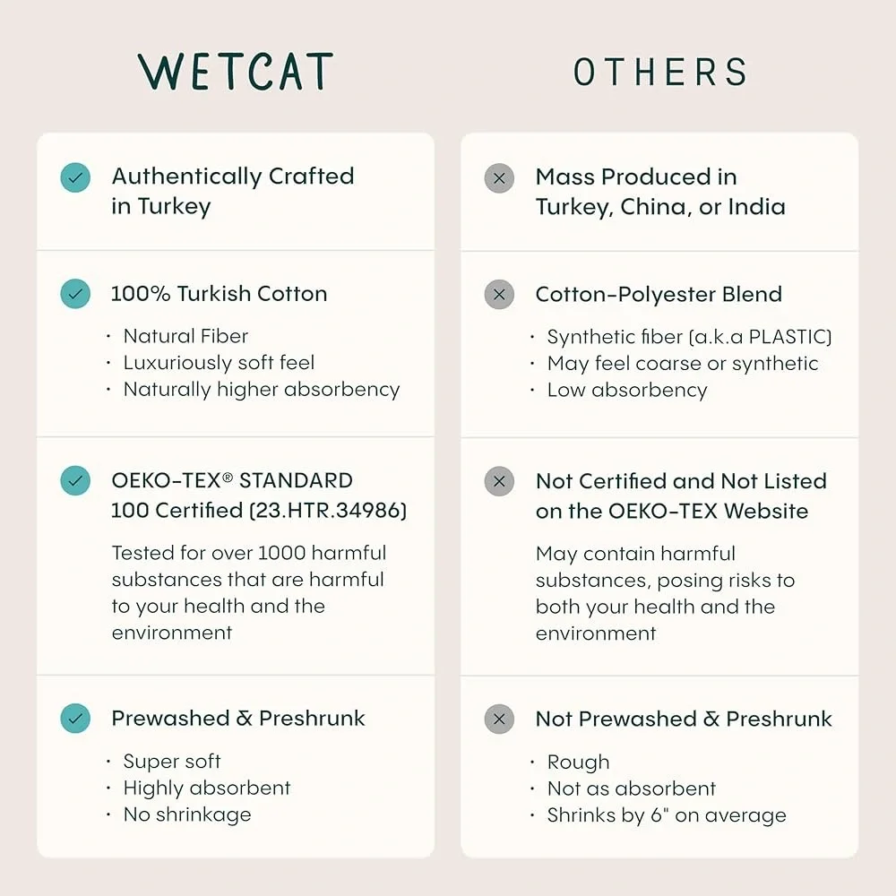 Wetcat Casamigos Authentic Turkish Beach Towel